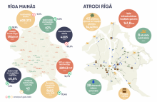 Kartes: Rīga mainās, kur parādītas izmaiņas pēdējo 3 gadu laikā un Atrodi Rīgā, kur parādīti dažādi interesanti fakti, kā peldvietu skaits, dzeramā ūdens krānu skaits u.c.